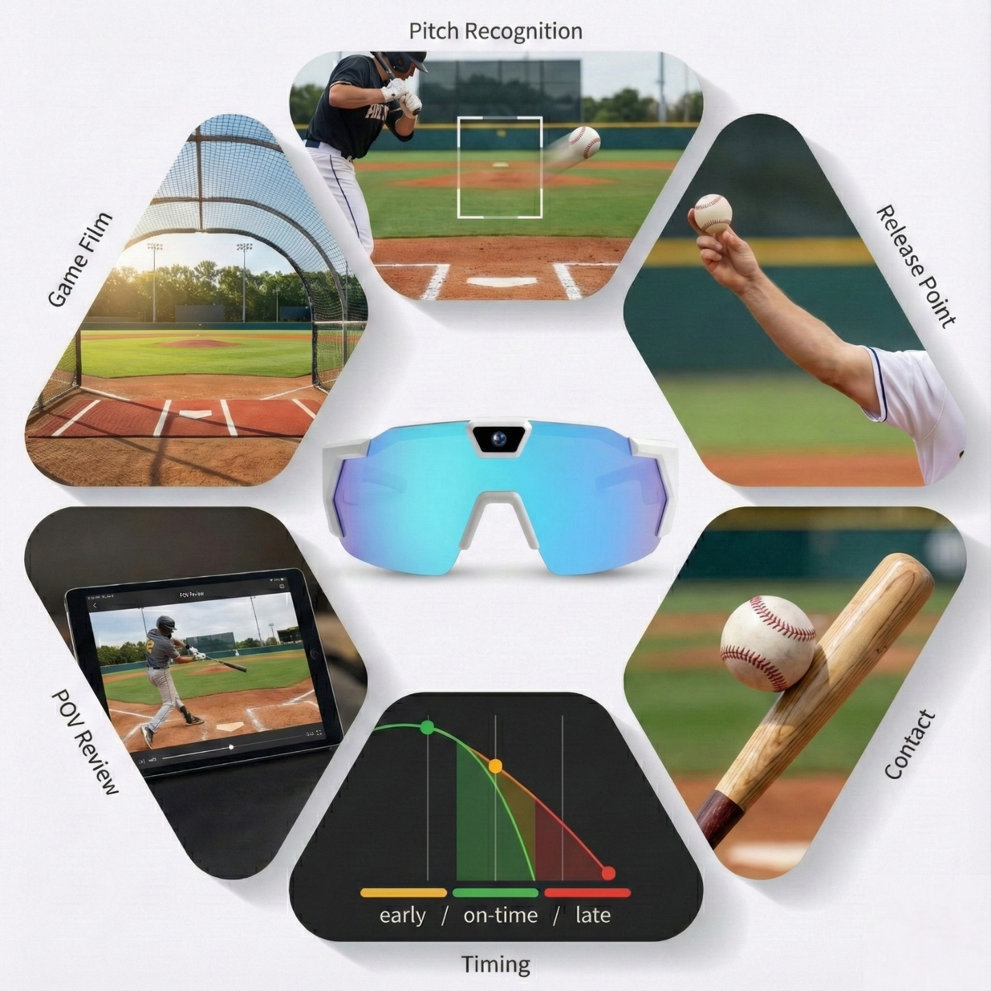 Hexagonal layout with baseball-related images and a pair of sunglasses in the center.